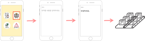 APP 기능2_화면 및 흐름도.png